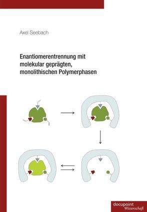 Enantiomerentrennung mit molekular geprägten, monolithischen Polymerphasen von Seebach,  Axel