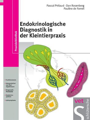 Endokrinologische Diagnostik in der Kleintierpraxis von DeFornel,  Pauline, Prélaud,  Pascal, Rosenberg,  Dan