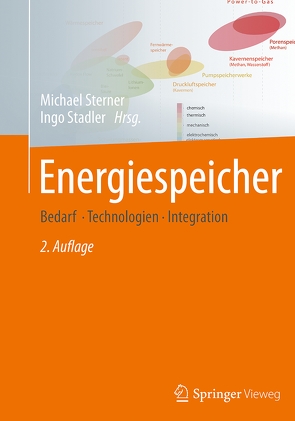 Energiespeicher – Bedarf, Technologien, Integration von Stadler,  Ingo, Sterner,  Michael