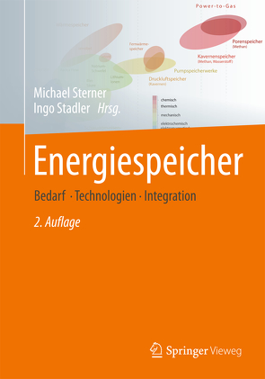 Energiespeicher – Bedarf, Technologien, Integration von Stadler,  Ingo, Sterner,  Michael