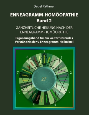 Enneagramm-Homöopathie Band 2 von Rathmer,  Detlef