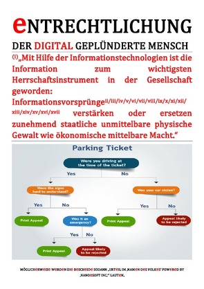 eNTEIGNUNG / eNTRECHTLICHUNG (DER DIGITAL GEPLÜNDERTE MENSCH) „ … IM ‚NAMeN DeS VOLKeS‘ POWeReD BY ‚NANOeSOFT INC.‘“ von Deutschland,  (SP: D) Sozialkritische Professionals:, Faust,  C. M., Schast,  Christine