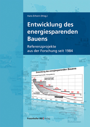 Entwicklung des energiesparenden Bauens. von Erhorn,  Hans