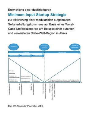 Entwicklung einer duplizierbaren Minimum-Input-Startup-Strategie zur Aktivierung einer modularisiert aufgebauten Selbsterhaltungskommune auf Basis eines Worst-Case-Umfeldszenarios am Beispiel einer autarken und verwüsteten Dritte-Welt-Küstenregion in Afrika von Pfannstiel,  Alexander