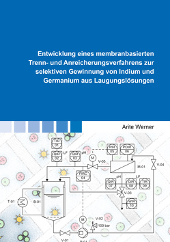 Entwicklung eines membranbasierten Trenn- und Anreicherungsverfahrens zur selektiven Gewinnung von Indium und Germanium aus Laugungslösungen von Werner,  Arite