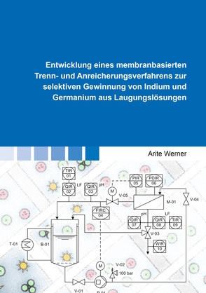 Entwicklung eines membranbasierten Trenn- und Anreicherungsverfahrens zur selektiven Gewinnung von Indium und Germanium aus Laugungslösungen von Werner,  Arite