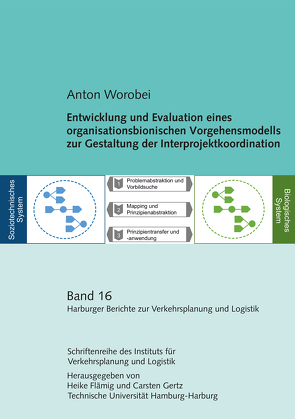 Entwicklung und Evaluation eines organisationsbionischen Vorgehensmodells zur Gestaltung der Interprojektkoordination von Worobei,  Anton