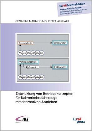 Entwicklung von Betriebskonzepten für Nahverkehrsfahrzeuge mit alternativen Antrieben von Alkhalil,  Senan M. Mahmod Moustafa