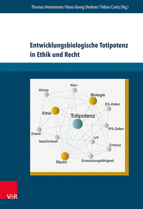 Entwicklungsbiologische Totipotenz in Ethik und Recht von Advena-Regnery,  Barbara, Baranzke,  Heike, Böhm,  Katharina, Cantz,  Tobias, Dederer,  Hans-Georg, Endrich,  Tobias, Enghofer,  Franziska, Heinemann,  Thomas, Jung,  Benjamin, Keil,  Geert, Kersten,  Jens, Laimböck,  Lena, Ott,  Michael, Sgodda,  Susan