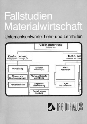 Fallstudien Materialwirtschaft von Beiler,  Jürgen, Hellenbrand,  Hans, Reetz,  Lothar, Schulemann,  Georg, Seyd,  Wolfgang