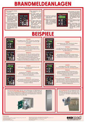 Poster Brandmeldeanlagen von Linde,  Christof