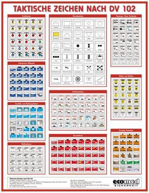 Poster Taktische Zeichen von Cimolino,  Ulrich, Rehbein,  Andreas