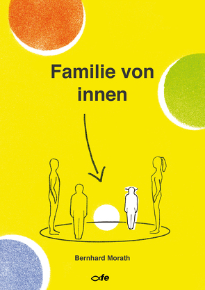 Familie von innen von Morath,  Bernhard