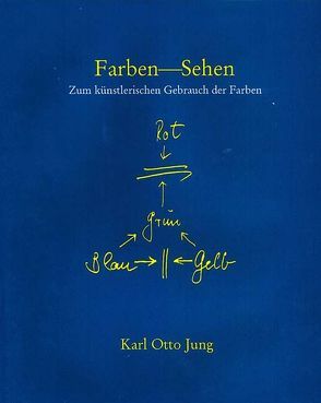 Farben – Sehen von Jung,  Karl O