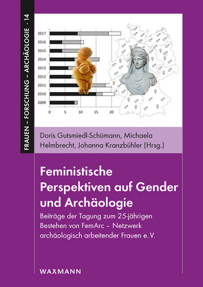 Feministische Perspektiven auf Gender und Archäologie von Brückner,  Friederike, Dommasnes,  Liv Helga, Fries,  Jana Esther, Gutsmiedl-Schümann,  Doris, Halle,  Uta, Helmbrecht,  Michaela, Jegge,  Hanna, Kranzbühler,  Johanna, Moraw,  Susanne, Nordholz,  Daniela, Palincas,  Nona, Rebay-Salisbury,  Katharina, Steding,  Julia