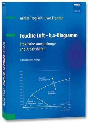 Feuchte Luft – h,x-Diagramm von Franzke,  Uwe, Trogisch,  Achim