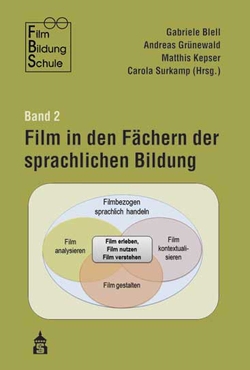 Film in den Fächern der sprachlichen Bildung von Blell,  Gabriele, Grünewald,  Andreas, Kepser,  Mathis, Surkamp,  Carola