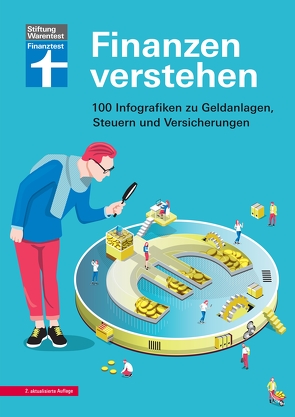 Finanzen verstehen – nachvollziehbare Erklärungen – anfängerfreundlich von Reichelt,  René