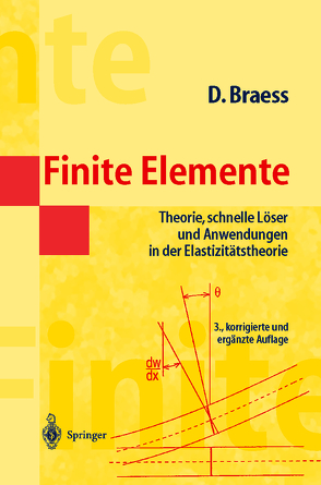 Finite Elemente von Braess,  Dietrich