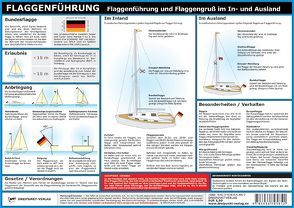 Flaggenführung von Schulze,  Michael