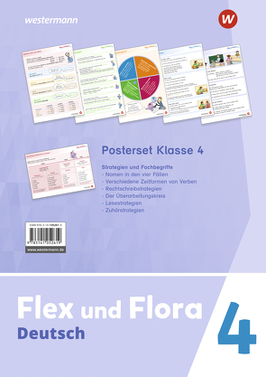 Flex und Flora – Ausgabe 2021