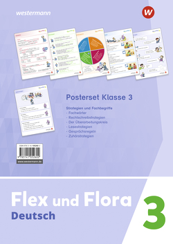 Flex und Flora – Ausgabe 2021