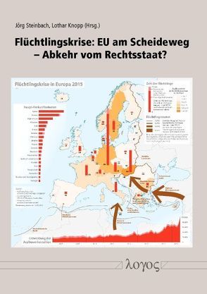 Flüchtlingskrise: EU am Scheideweg – Abkehr vom Rechtsstaat? von Battis,  Ulrich, Knopp,  Lothar, Papier,  Hans Jürgen, Steinbach,  Jörg