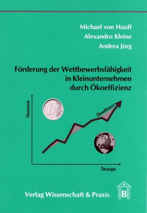 Förderung der Wettbewerbsfähigkeit in Kleinunternehmen durch Ökoeffizienz. von Hauff,  Michael von, Jörg,  Andrea, Kleine,  Alexandro