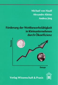 Förderung der Wettbewerbsfähigkeit in Kleinunternehmen durch Ökoeffizienz. von Jörg,  Andrea, Kleine,  Alexandro, von Hauff,  Michael