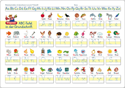 Fragenbär-Lerntafel: ABC-Tafel in der Grundschrift, 32 x 22,5 cm von Fels,  Bengt