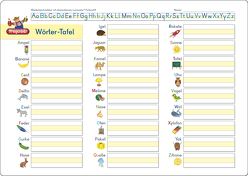 Fragenbär-Lerntafel: Wörter-Tafel von Fels,  Bengt