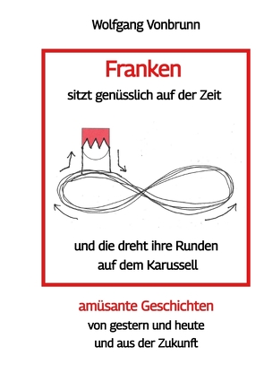 Franken sitzt genüsslich auf der Zeit und die dreht ihre Runden auf dem Karussell Oberfranken Kulmbach Weismain Kasendorf Mainroth Kelten von Vonbrunn,  Wolfgang