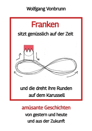 Franken sitzt genüsslich auf der Zeit und die dreht ihre Runden auf dem Karussell Oberfranken Kulmbach Weismain Kasendorf Mainroth Kelten von Vonbrunn,  Wolfgang