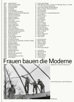 Frauen bauen die Moderne von Bußmann,  Kerstin, de Becque,  Ingrid