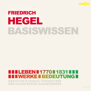 Georg Wilhelm Friedrich Hegel – Basiswissen von Petzold,  Bert Alexander, Wagner,  René