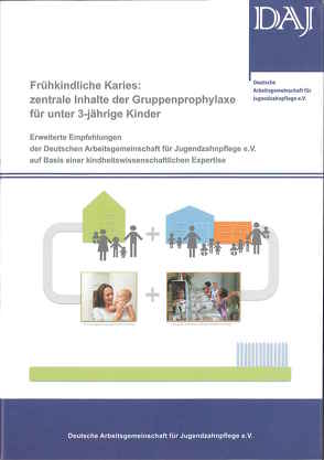 Frühkindliche Karies: zentrale Inhalte der Gruppenprophylaxe für unter 3-jährige Kinder