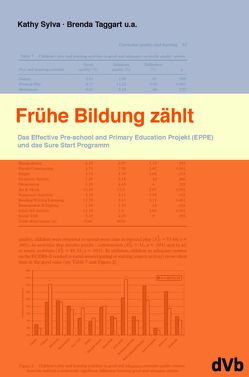 Frühe Bildung zählt von Melhuish,  Edward, Simmons,  Pam, Siraj-Blatchford,  Iram, Sylva,  Kathy, Taggart,  Brenda