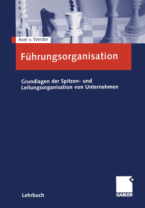 Führungsorganisation von von Werder,  Axel