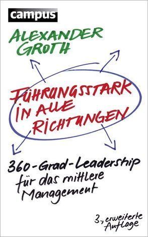 Führungsstark in alle Richtungen von Groth,  Alexander