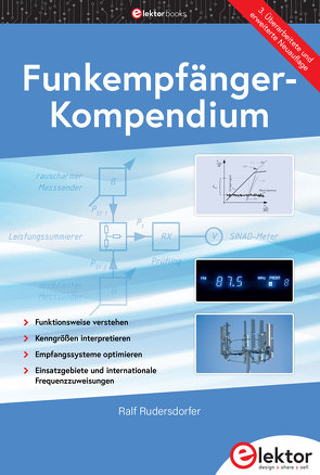 Funkempfänger-Kompendium von Rudersdorfer,  Ralf