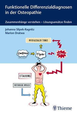 Funktionelle Differenzialdiagnosen in der Osteopathie von Dratwa,  Marion, Slipek-Ragnitz,  Johanna