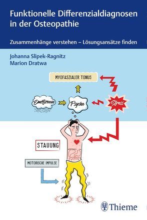 Funktionelle Differenzialdiagnosen in der Osteopathie von Dratwa,  Marion, Slipek-Ragnitz,  Johanna