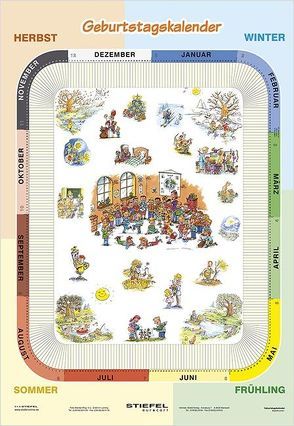 Geburtstagskalender von Stiefel,  Heinrich