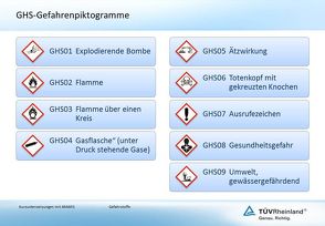 Gefahrstoffe (E-Book, PDF) von Burow,  Hans-Günter, Kämpf,  Karl