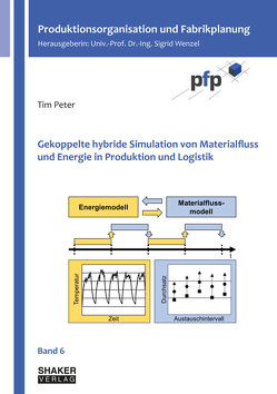 Gekoppelte hybride Simulation von Materialfluss und Energie in Produktion und Logistik von Peter,  Tim
