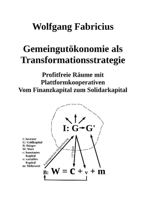 Gemeingutökonomie als Transformationsstrategie von Fabricius,  Wolfgang