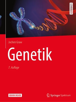 Genetik von Graw,  Jochen