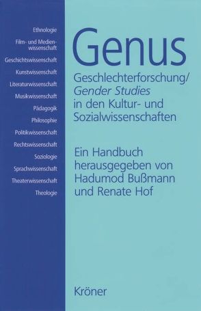 Genus von Bußmann,  Hadumod, Hof,  Renate