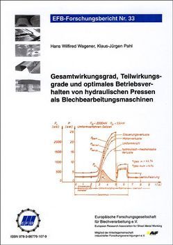 Gesamtwirkungsgrad, Teilwirkungsgrade und optimales Betriebsverhalten von hydraulischen Pressen als Blechbearbeitungsmaschinen von Pahl,  Klaus-Jürgen, Wagener,  Hans Wilfried