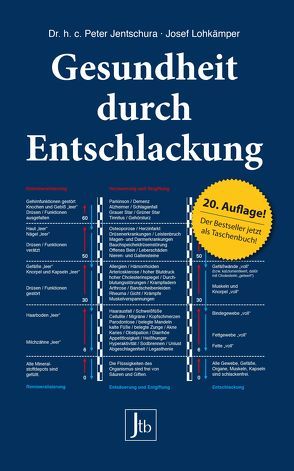 Gesundheit durch Entschlackung von Jentschura,  Peter, Lohkämper,  Josef